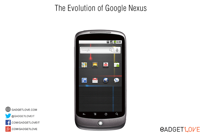 nexus-5-evolution
