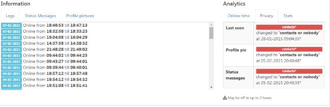 2015-02-10 09_16_50-Maikel Zweerink _ WhatsSpy-Public _ GitLab - Internet Explorer