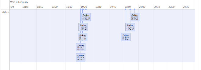 2015-02-10 09_17_13-Maikel Zweerink _ WhatsSpy-Public _ GitLab - Internet Explorer